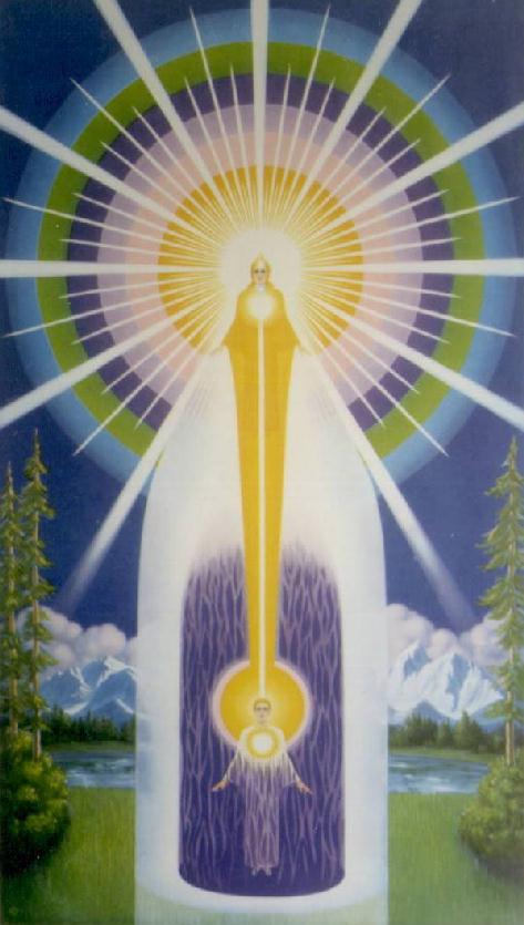 Soul or Energy Body above the physical body